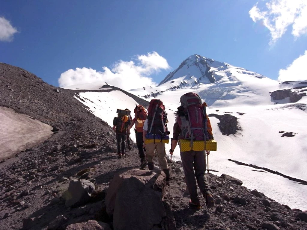 How to Choose the Right Backpacking Backpack